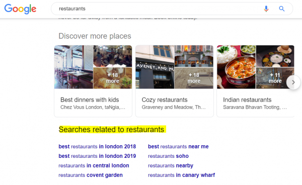 restaurants seo related search terms